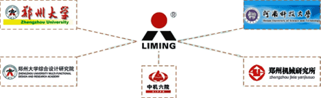 黎明重工科研战略规划图